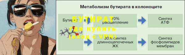 ALPHA PVP Лабытнанги